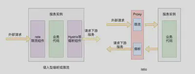 sidecar-model-4